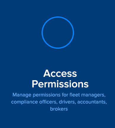 access-permission