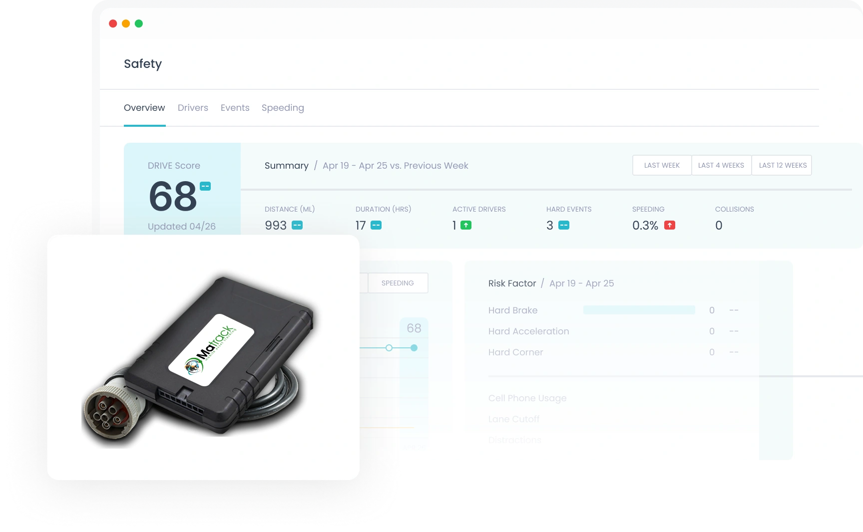 ELD Device and Dashboard