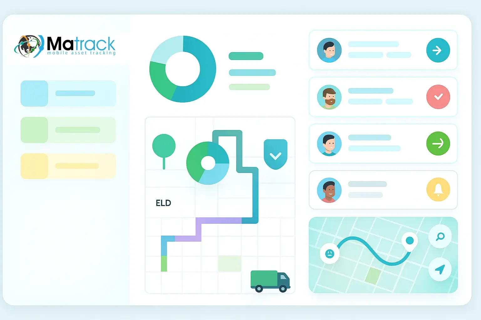 matrack gps fleet tracking with eld