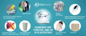 Diamonds Are Forever; And So Is Plastic