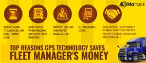Top reasons GPS technology saves Fleet manager's money