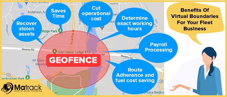 benefits of using geofences for fleet business