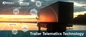 Benefits of trailer telematics