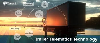Benefits Of A Using Trailer Telematics Technology
