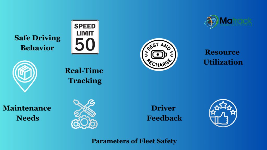 parameters for measuring fleet safety